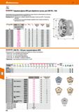612 Hoffmann Group 51 70 tgKtJDCERa Торцовые фрезы MFK для обработки чугуна, для СМП PN 1106 Торцовая фреза для высокопроизводительной обработки чугу Каталог HOFFMANN GROUP 2020 Режущий и вспомогательный инструмент для металлорежущих станков с ЧПУ и универсальных Сверла Фрезы Метчики Резцы Развертки Оснастка инструментальная Стр. 612