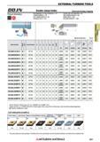 301 Токарные державки по металлу японской компании Mitsubishi Materials с призматическим хвостовиком EXTERNAL TURNING TOOLS Каталог MITSUBISHI 2018 Инструмент для станков Пластины сменные режущие Фрезы концевые твердосплавные и сборные с СРП Сверла спиральные Резцы токарные Державки Стр. 301