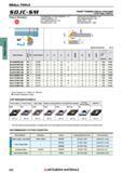 352 Малоразмерный токарный инструмент Mitsubishi по металлу SMALL TOOLS Каталог MITSUBISHI 2018 Инструмент для станков Пластины сменные режущие Фрезы концевые твердосплавные и сборные с СРП Сверла спиральные Резцы токарные Державки Стр. 352