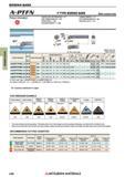 438 Сборные расточные резцы Mitsubishi с режущими сменными пластинами BORING BARS Каталог MITSUBISHI 2018 Инструмент для станков Пластины сменные режущие Фрезы концевые твердосплавные и сборные с СРП Сверла спиральные Резцы токарные Державки Стр. 438