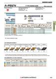 443 Сборные расточные резцы Mitsubishi с режущими сменными пластинами BORING BARS Каталог MITSUBISHI 2018 Инструмент для станков Пластины сменные режущие Фрезы концевые твердосплавные и сборные с СРП Сверла спиральные Резцы токарные Державки Стр. 443