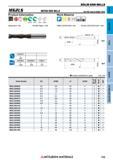 703 Концевые фрезы Mitsubishi Materials по металлу SOLID END MILLS Каталог MITSUBISHI 2018 Инструмент для станков Пластины сменные режущие Фрезы концевые твердосплавные и сборные с СРП Сверла спиральные Резцы токарные Державки Стр. 703
