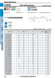 724 Концевые фрезы Mitsubishi Materials по металлу SOLID END MILLS Каталог MITSUBISHI 2018 Инструмент для станков Пластины сменные режущие Фрезы концевые твердосплавные и сборные с СРП Сверла спиральные Резцы токарные Державки Стр. 724