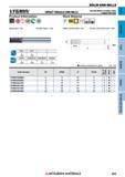 863 Концевые фрезы Mitsubishi Materials по металлу SOLID END MILLS Каталог MITSUBISHI 2018 Инструмент для станков Пластины сменные режущие Фрезы концевые твердосплавные и сборные с СРП Сверла спиральные Резцы токарные Державки Стр. 863