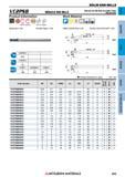 953 Концевые фрезы Mitsubishi Materials по металлу SOLID END MILLS Каталог MITSUBISHI 2018 Инструмент для станков Пластины сменные режущие Фрезы концевые твердосплавные и сборные с СРП Сверла спиральные Резцы токарные Державки Стр. 953