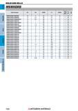 1020 o a & 2 2 3 2 3 2 3 2 3 2 3 2 2 2 2 2 3 3 3 3 2 2 2 2 2 2 Концевые фрезы Mitsubishi Materials по металлу SOLID END MILLS Каталог MITSUBISHI 2018 Инструмент для станков Пластины сменные режущие Фрезы концевые твердосплавные и сборные с СРП Сверла спиральные Резцы токарные Державки Стр. 1020