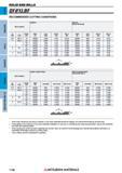 1136 Концевые фрезы Mitsubishi Materials по металлу SOLID END MILLS Каталог MITSUBISHI 2018 Инструмент для станков Пластины сменные режущие Фрезы концевые твердосплавные и сборные с СРП Сверла спиральные Резцы токарные Державки Стр. 1136