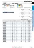 1193 Концевые фрезы Mitsubishi Materials по металлу SOLID END MILLS Каталог MITSUBISHI 2018 Инструмент для станков Пластины сменные режущие Фрезы концевые твердосплавные и сборные с СРП Сверла спиральные Резцы токарные Державки Стр. 1193