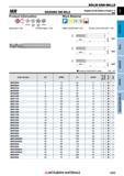 1203 Концевые фрезы Mitsubishi Materials по металлу SOLID END MILLS Каталог MITSUBISHI 2018 Инструмент для станков Пластины сменные режущие Фрезы концевые твердосплавные и сборные с СРП Сверла спиральные Резцы токарные Державки Стр. 1203