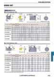 1605 TOOLING SYSTEM BORING UNIT MAIN DIMENSIONS FA TYPE (ANGULAR TYPE) Unit: mm Set Обозначение Order Number RE DMIN Adjustment LDRED L21 S16 S17 L23 Каталог MITSUBISHI 2018 Инструмент для станков Пластины сменные режущие Фрезы концевые твердосплавные и сборные с СРП Сверла спиральные Резцы токарные Державки Стр. 1605