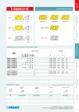 94 T r-S90AD11E ДЛИННОКРОМОЧНЫЕ ФРЕЗЫ ADMX 11 ADMX 11(16) ADEX 11 ADMX 11SR-F ADEX 11 FR-FA ADMX 11SR-M ADMX 11T316SR-M Mi ADMX 11PR-R СМЕННЫЕ МНОГОГРАННЫЕ ПЛАСТИНЫ (С Каталог PRAMET 2014 Фрезерование Фрезы Сменные режущие пластины Стр. 93