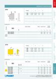 212 СМЕННЫЕ МНОГОГРАННЫЕ ПЛАСТИНЫ SPKX Размеры l d s m 1203 12,700 12,700 3,18 1,00 1504 15,875 15,875 4,76 1,00 Все размеры в мм Геометрия IS0 Марки сплавов Радиус Под Каталог PRAMET 2014 Фрезерование Фрезы Сменные режущие пластины Стр. 211