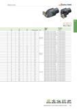 401 Обработка канавок Токарные резцы Walter GX E GX F f мм l21 мм s1 мм Размер модуля Тип Модуль 7 Державка JOlr 42 35,4 2 E20 GX24-2E3 GX24-2F3 MSS-E20R/L14 Каталог WALTER 2017 Инструмент металлорежущий и вспомогательный для металлообрабатывающих станков Сменные пластины Резцы Державки Расточные оправки Сверла Фрезы Патроны Стр. A385