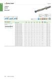 720 Walter Сверление Свёрла B4015 Xtratec Dc 12- 31,99 5xDc 140° Z = 2 P M K N S H O Группы обрабатываемых материалов по ISO B4015 Инструмент Цилиндрический Каталог WALTER 2017 Инструмент металлорежущий и вспомогательный для металлообрабатывающих станков Сменные пластины Резцы Державки Расточные оправки Сверла Фрезы Патроны Стр. B206