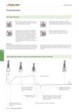 1530 Walter Нарезание резьбы Prototyp Резьбонарезание Для глухих отверстий 1 Метчик находится в отверстии В момент остановки шпинделя все режущие кромки забор Каталог WALTER 2017 Инструмент металлорежущий и вспомогательный для металлообрабатывающих станков Сменные пластины Резцы Державки Расточные оправки Сверла Фрезы Патроны Стр. B1016
