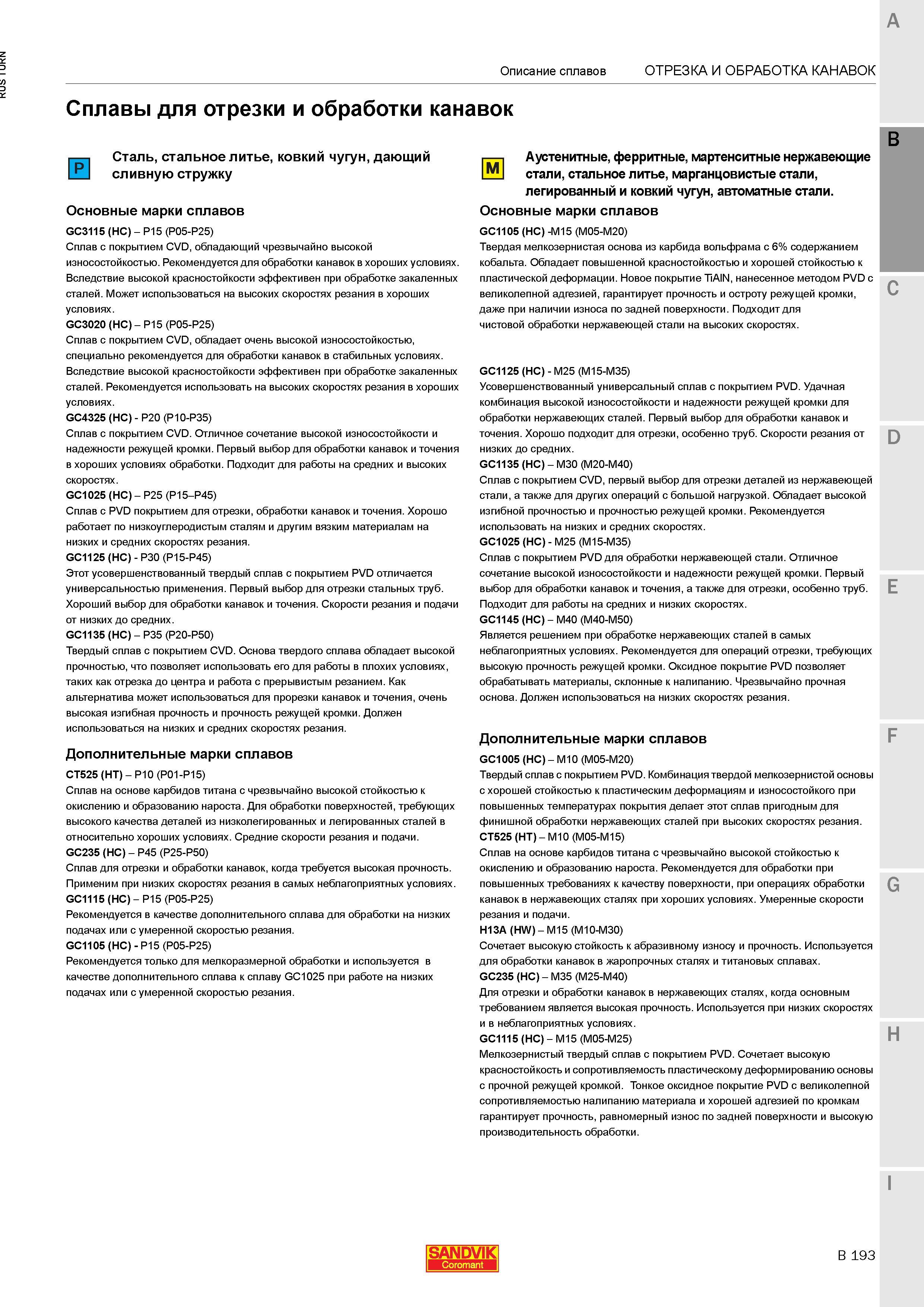 831 Описание основных и дополнительных марок сплавов Sandvik Coromant для токарной отрезки и обработки канавок в заготовках из низколегированной стал Каталог SANDVIK COROMANT 2015 Инструмент и инструментальная оснастка для токарной обработки на станках Стр. B193