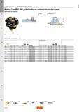 156 Фрезы Sandvik CoroMill 390 для обработки прямоугольных уступов Крепление на оправке STDNO KAPR ISO 6462:2011 90 Дюймовое исполнение J112 O5 Q5 Каталог SANDVIK COROMANT 2015 Металлорежущие вращающиеся инструменты и оснастка Стр. J128