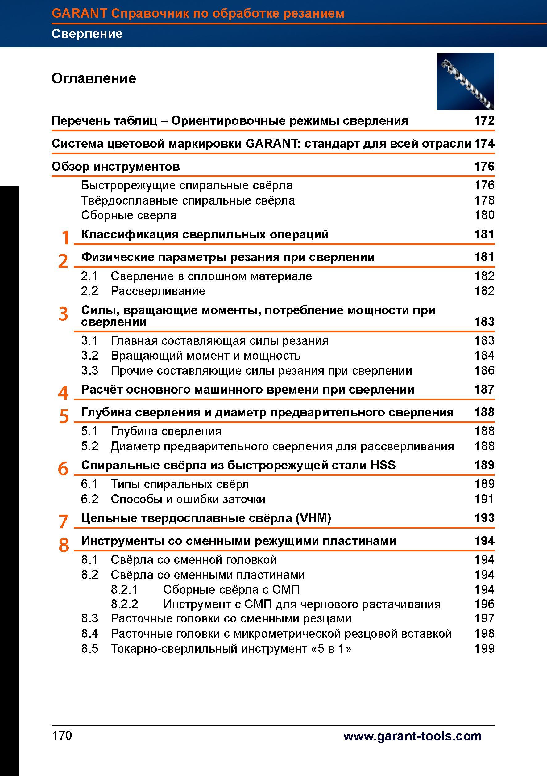 198 Теоретические основы обработки отверстий режущим инструментом Сборные и монолитные сверла Garant Hoffmann Содержание Ориентировочные режим Справочник HOFFMANN GROUP 2012 Обработка материалов резанием Garant ToolScout Металлорежущий инструмент и инструментальная оснастка для станков Стр. 170