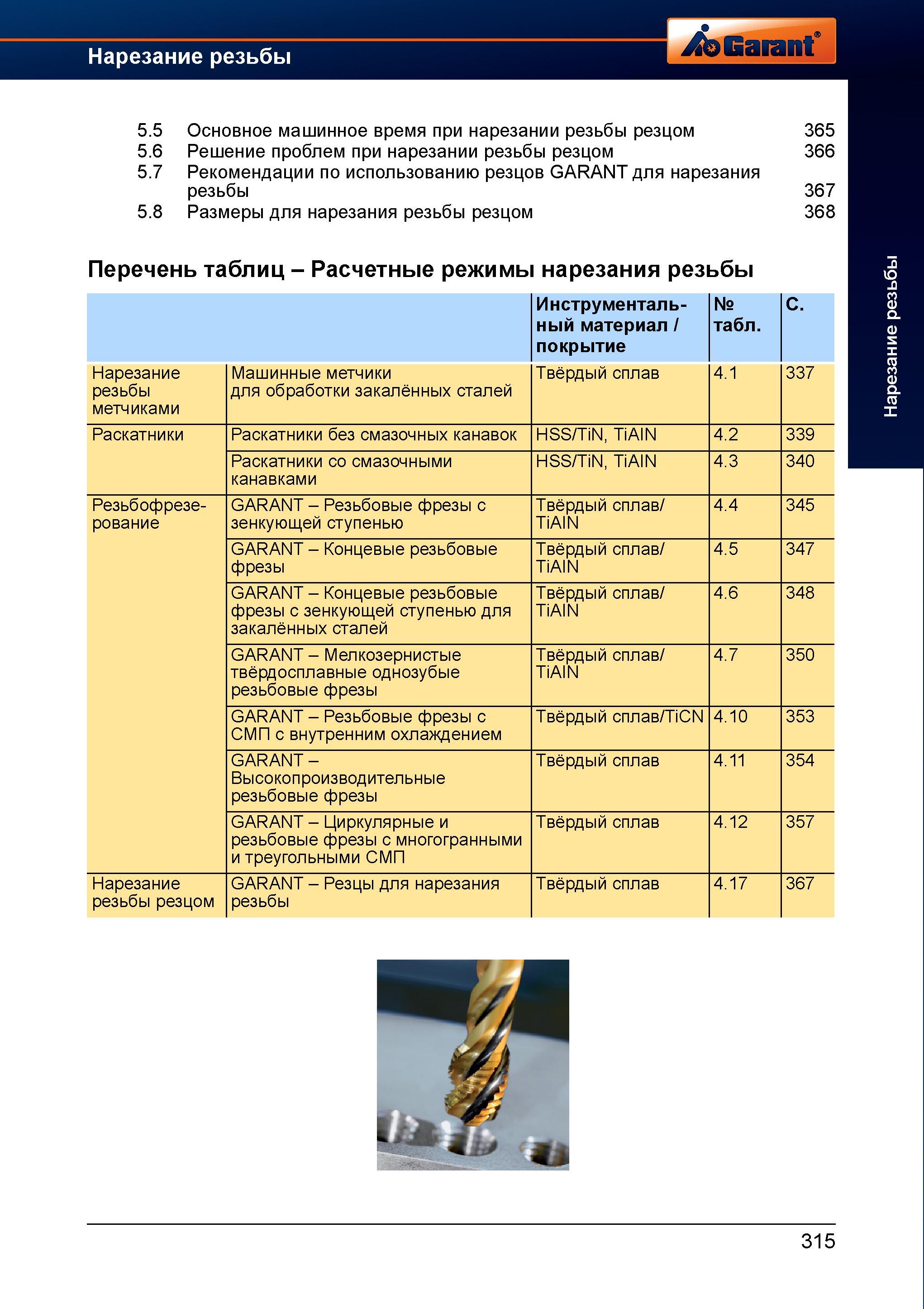 343 Основное машинное время при нарезании резьбы резцом Решение проблем при нарезании резьбы резцом Рекомендации по использованию резцов GARAN Справочник HOFFMANN GROUP 2012 Обработка материалов резанием Garant ToolScout Металлорежущий инструмент и инструментальная оснастка для станков Стр. 315