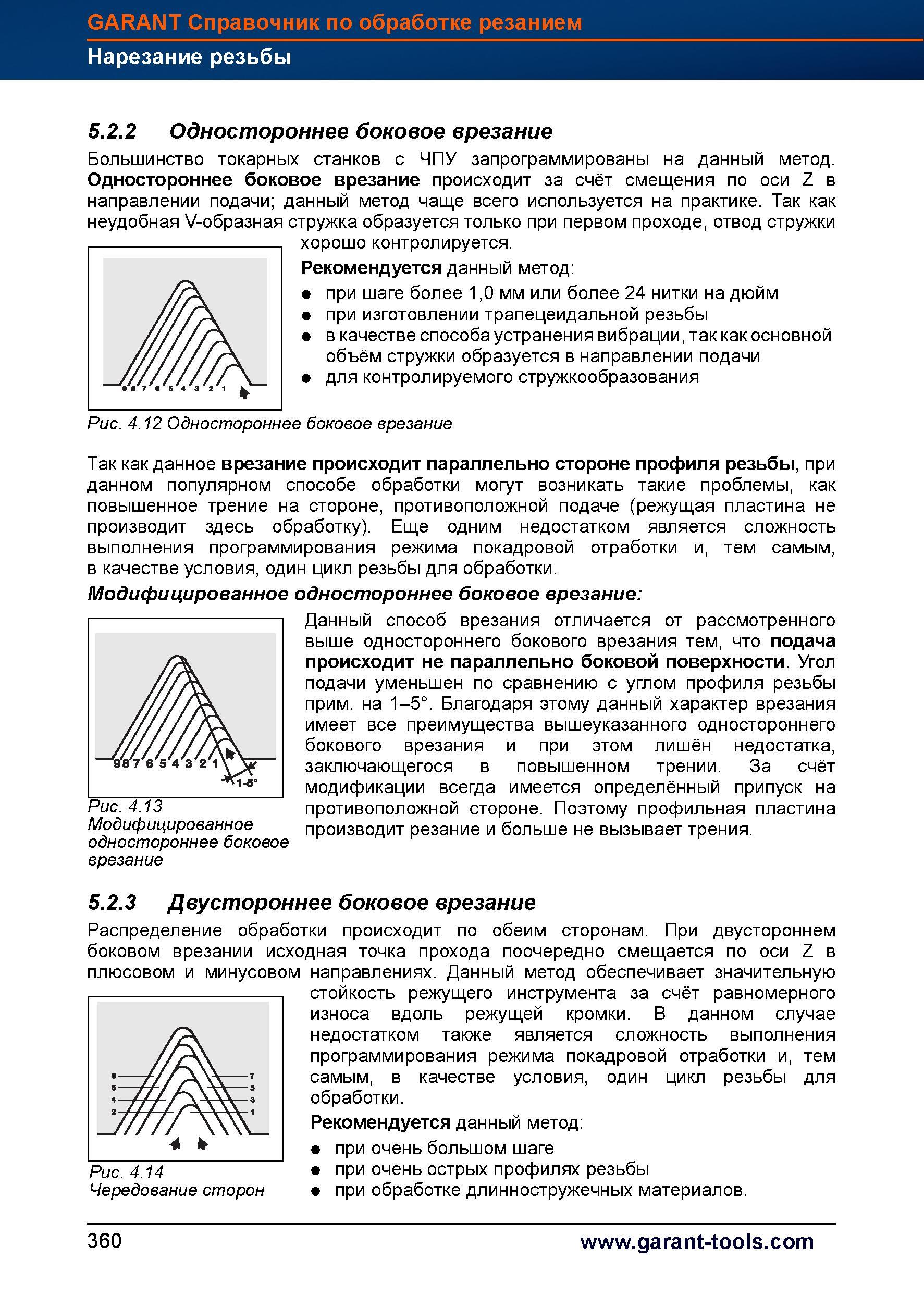 388 Методы врезания при токарной обработке резьбы Одностороннее боковое врезание Большинство токарных станков с ЧПУ запрограммированы на данны Справочник HOFFMANN GROUP 2012 Обработка материалов резанием Garant ToolScout Металлорежущий инструмент и инструментальная оснастка для станков Стр. 360