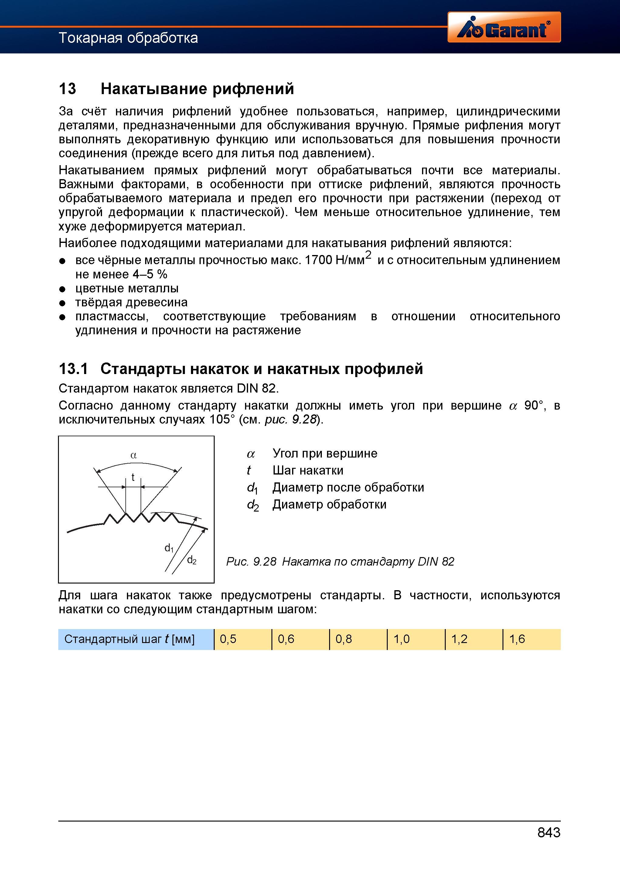 870 Накатывание рифлений накатками на станочном оборудовании Накатной формообразующий и режущий инструмент от Hoffmann Group За счёт наличия р Справочник HOFFMANN GROUP 2012 Обработка материалов резанием Garant ToolScout Металлорежущий инструмент и инструментальная оснастка для станков Стр. 843