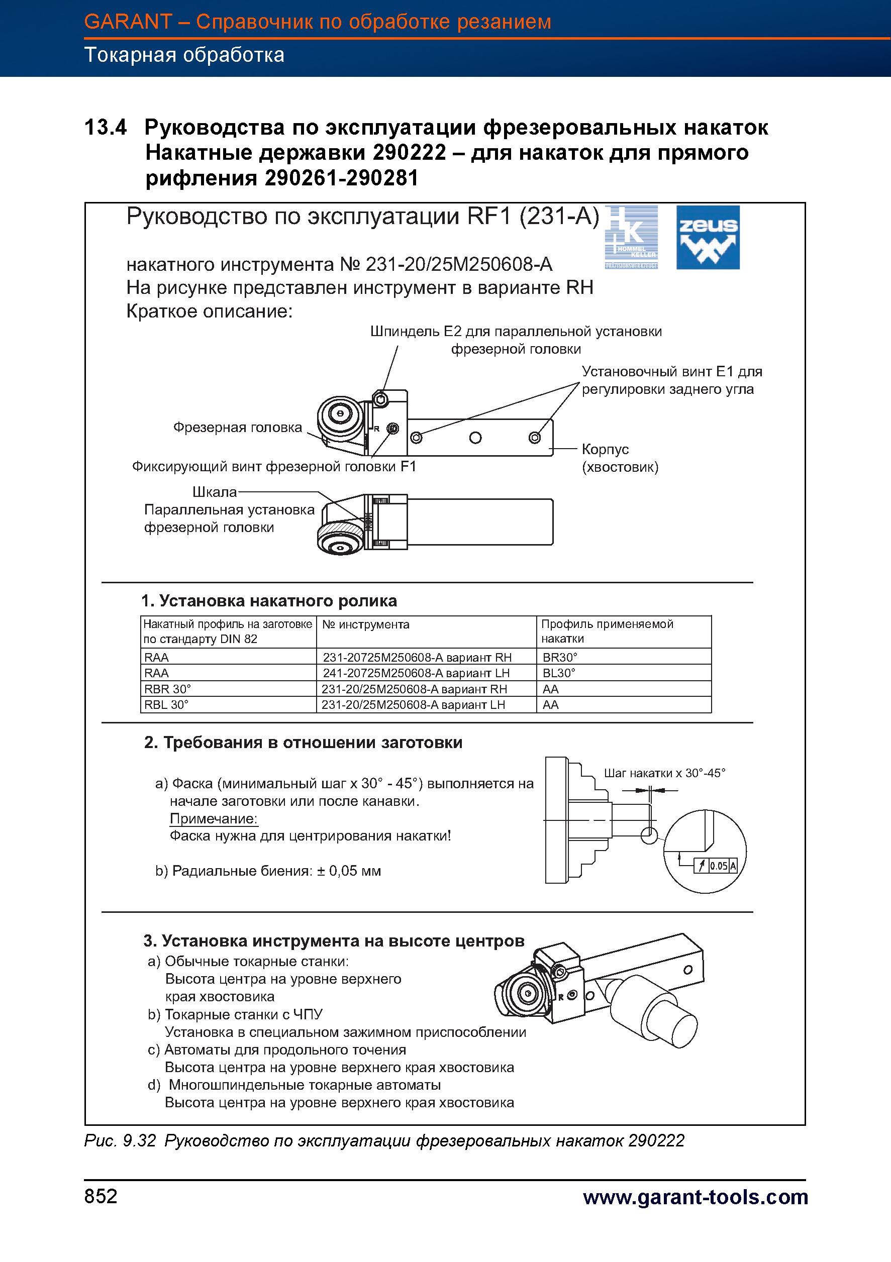 879 Руководства по эксплуатации фрезеровальных накаток Накатные державки 290222 - для накаток для прямого рифления 290261-290281 Руководство п Справочник HOFFMANN GROUP 2012 Обработка материалов резанием Garant ToolScout Металлорежущий инструмент и инструментальная оснастка для станков Стр. 852