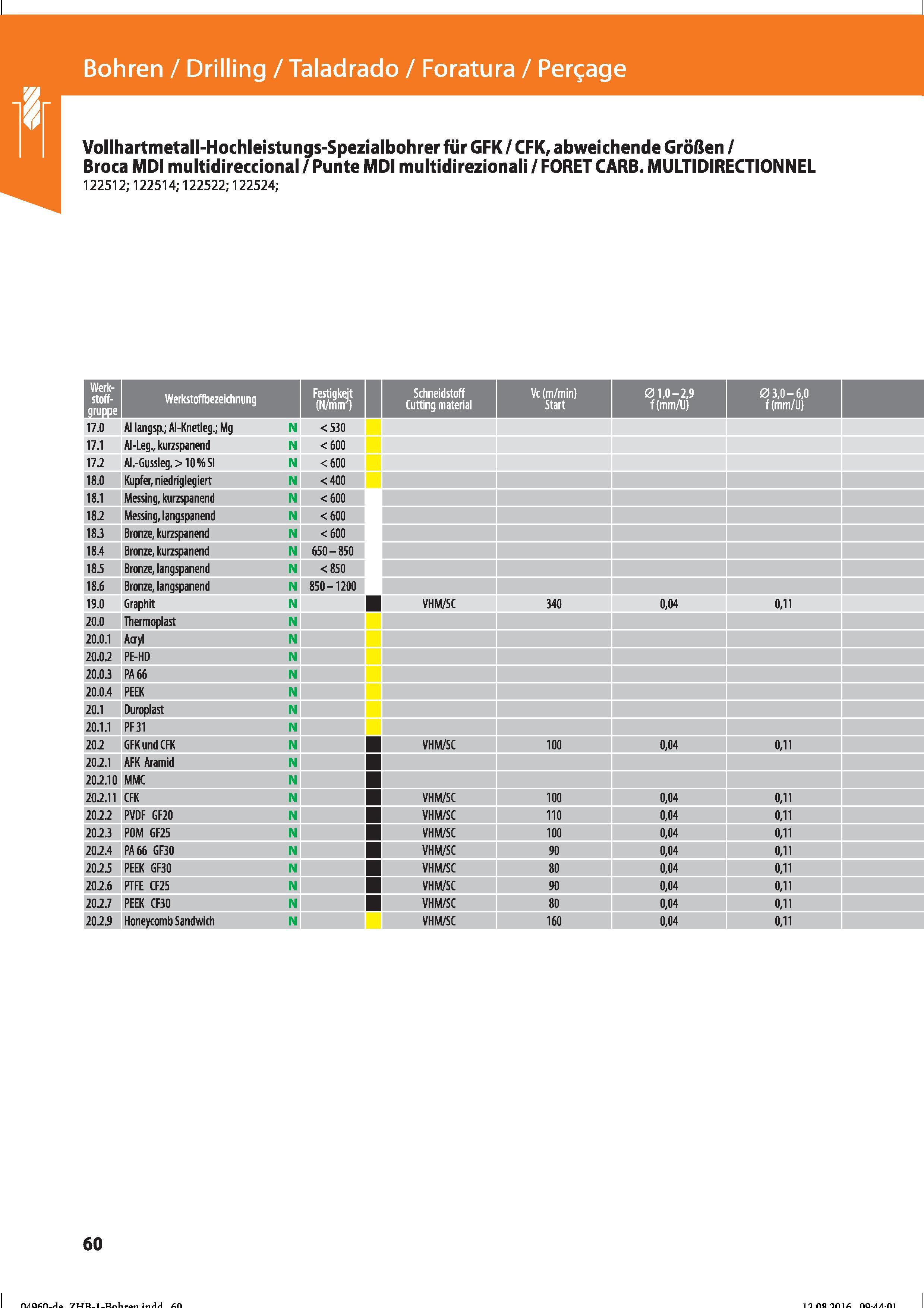 72 Vollhartmetall-Hochleistungs-Spezialbohrer für GFK/ CFK, abweichende Größen / Broca MDI multidireccional / Punte MDI multidirezionali / FORE Справочник HOFFMANN GROUP 2016 Рекомендуемые режимы резания для режущего инструмента при механической обработке на металлорежущих промышленных станках и центрах с ЧПУ Стр. 60