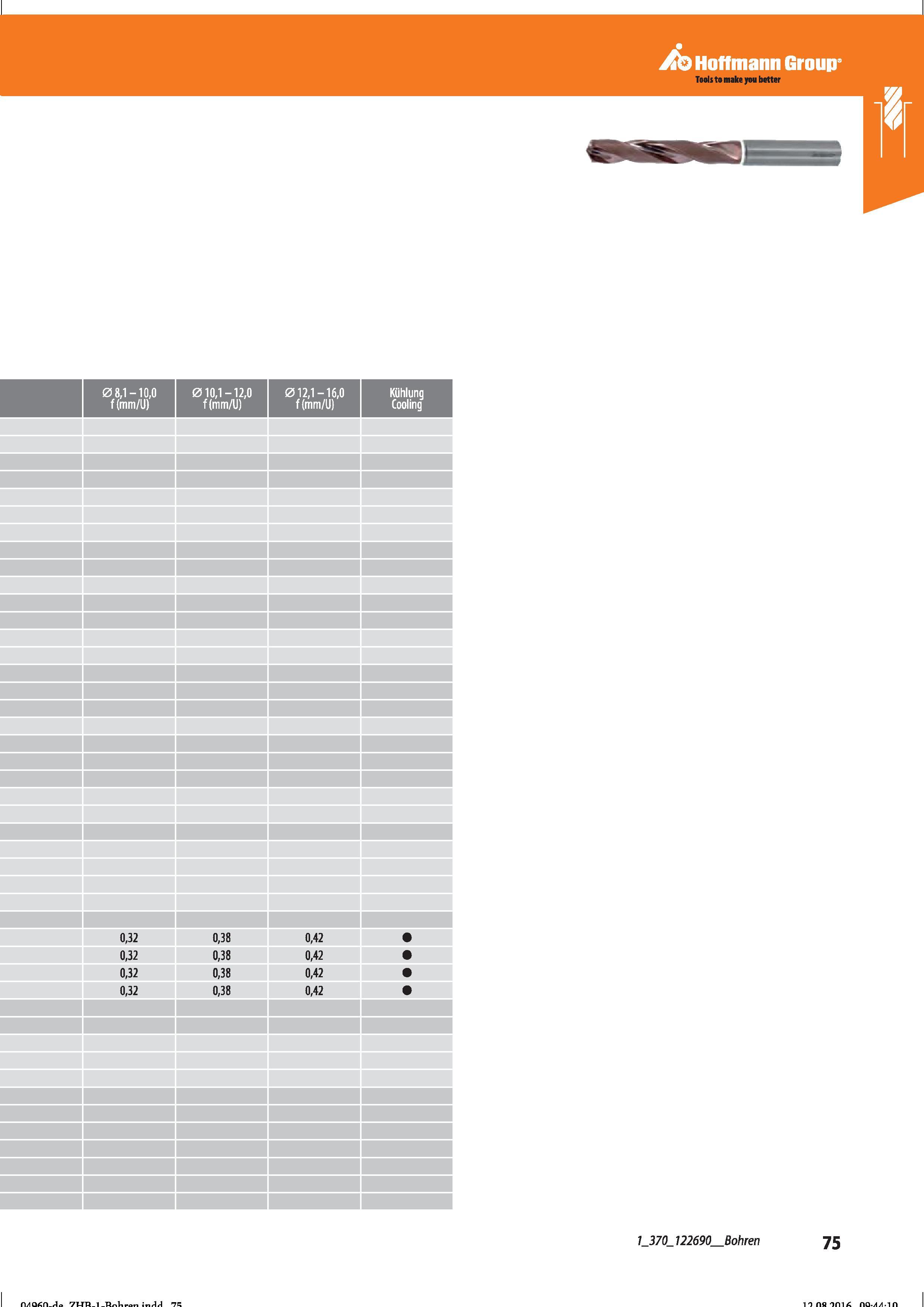 87 Hoffmann Group Справочник HOFFMANN GROUP 2016 Рекомендуемые режимы резания для режущего инструмента при механической обработке на металлорежущих промышленных станках и центрах с ЧПУ Стр. 75