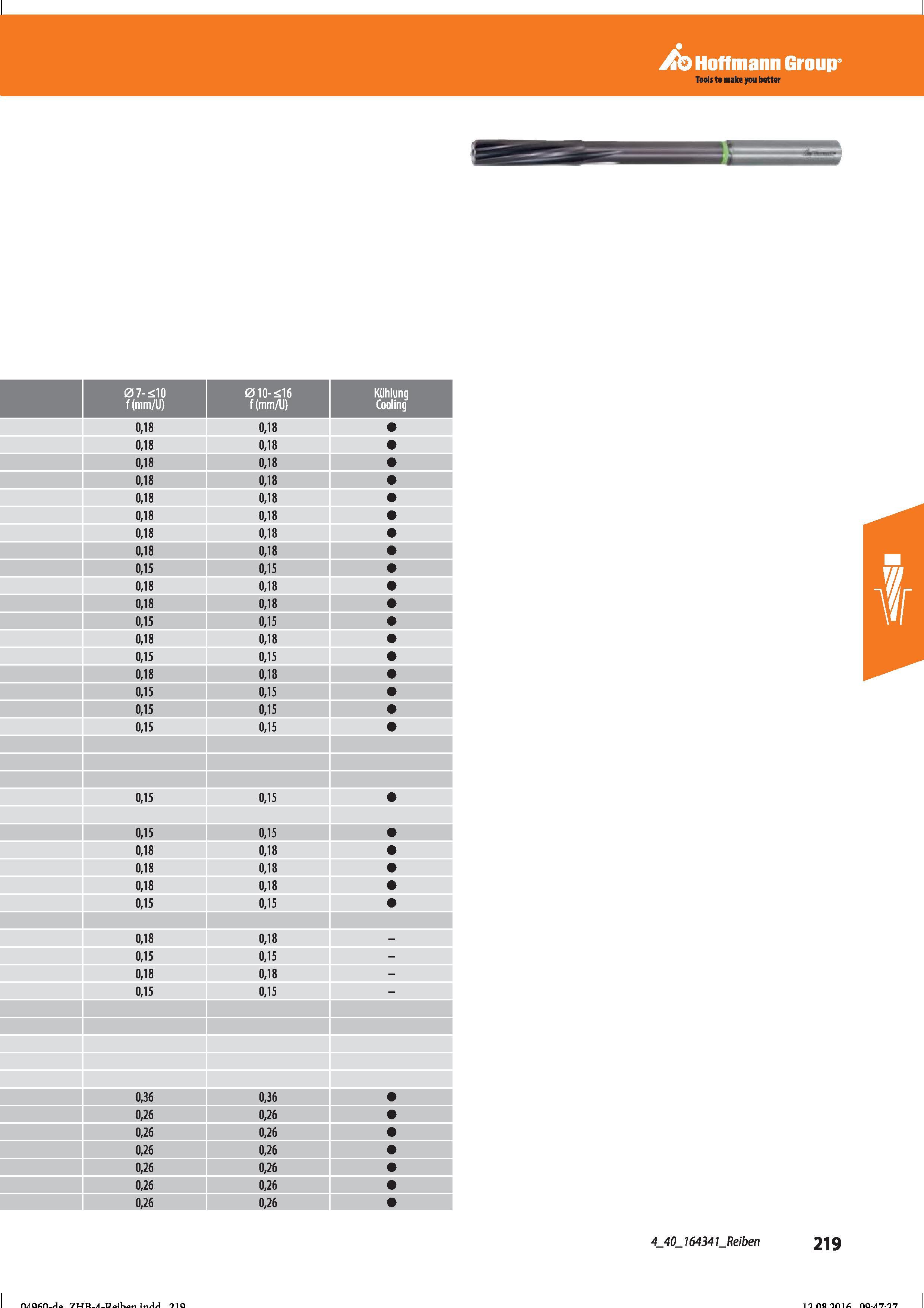 231 Hoffmann Group Tools to make you better Справочник HOFFMANN GROUP 2016 Рекомендуемые режимы резания для режущего инструмента при механической обработке на металлорежущих промышленных станках и центрах с ЧПУ Стр. 219