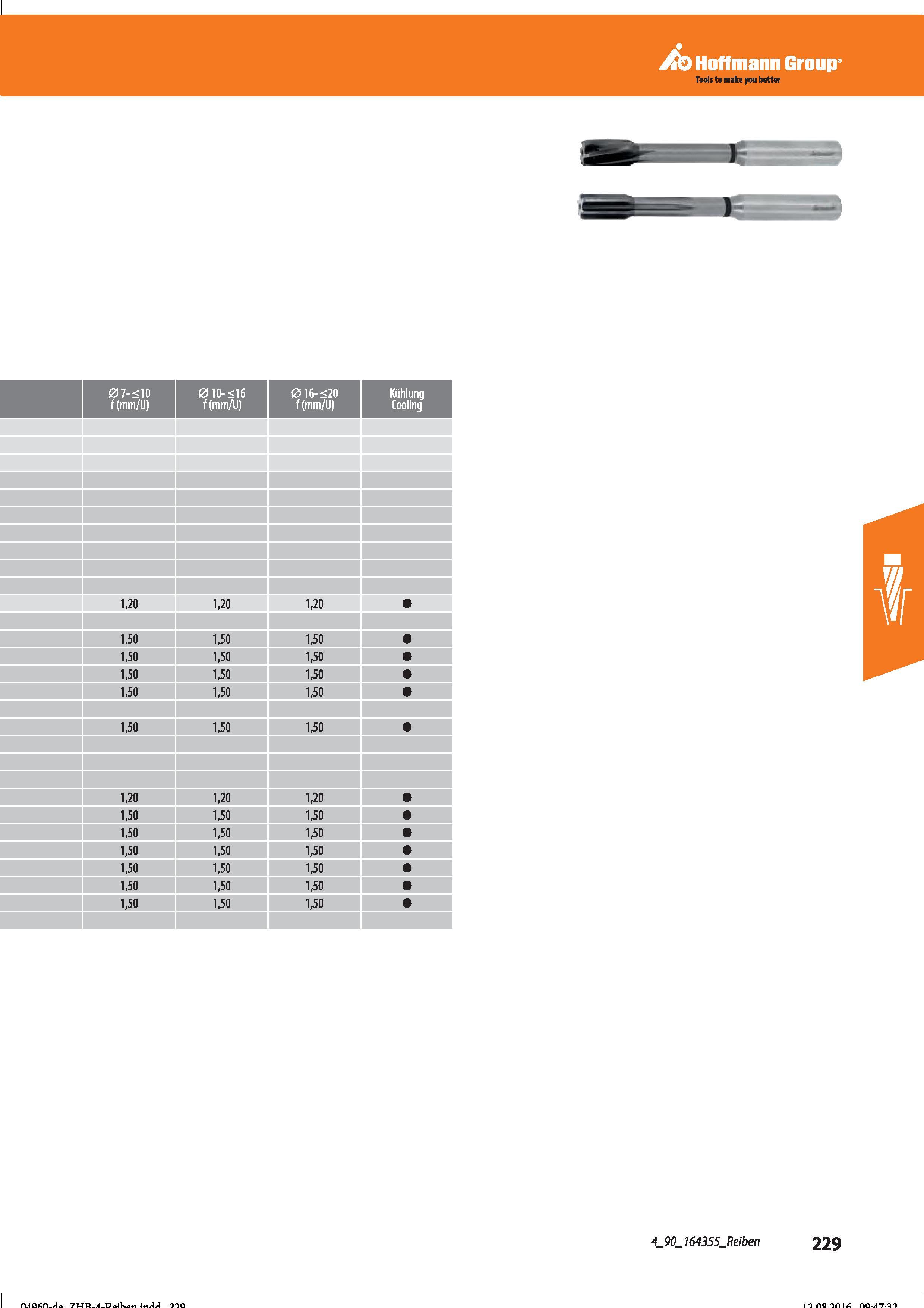 241 Hoffmann Group Tools to make you better Reiben Справочник HOFFMANN GROUP 2016 Рекомендуемые режимы резания для режущего инструмента при механической обработке на металлорежущих промышленных станках и центрах с ЧПУ Стр. 229