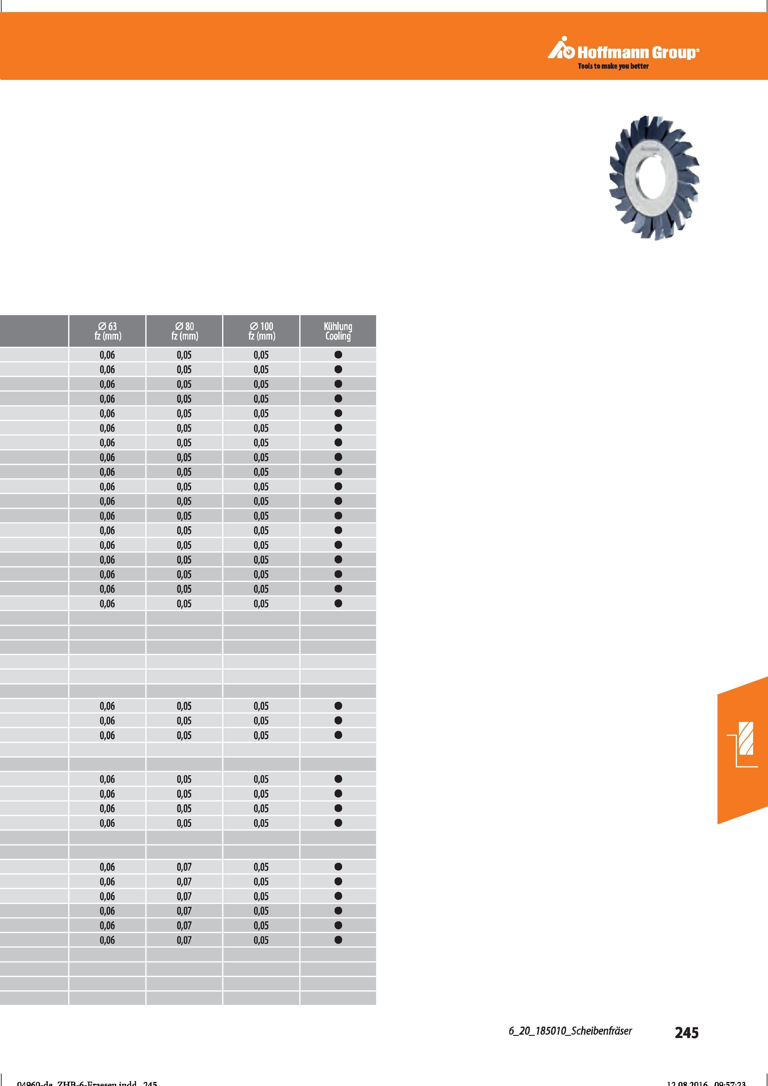 257 Hoffmann Group Scheibenfräser 0,06 0,06 0,06 0,06 0,06 0,06 0,06 0,06 0,06 0,06 0,06 0,06 0,06 0,06 0,06 0,06 0,06 0,06 0,05 0,05 0,05 0,05 Справочник HOFFMANN GROUP 2016 Рекомендуемые режимы резания для режущего инструмента при механической обработке на металлорежущих промышленных станках и центрах с ЧПУ Стр. 245