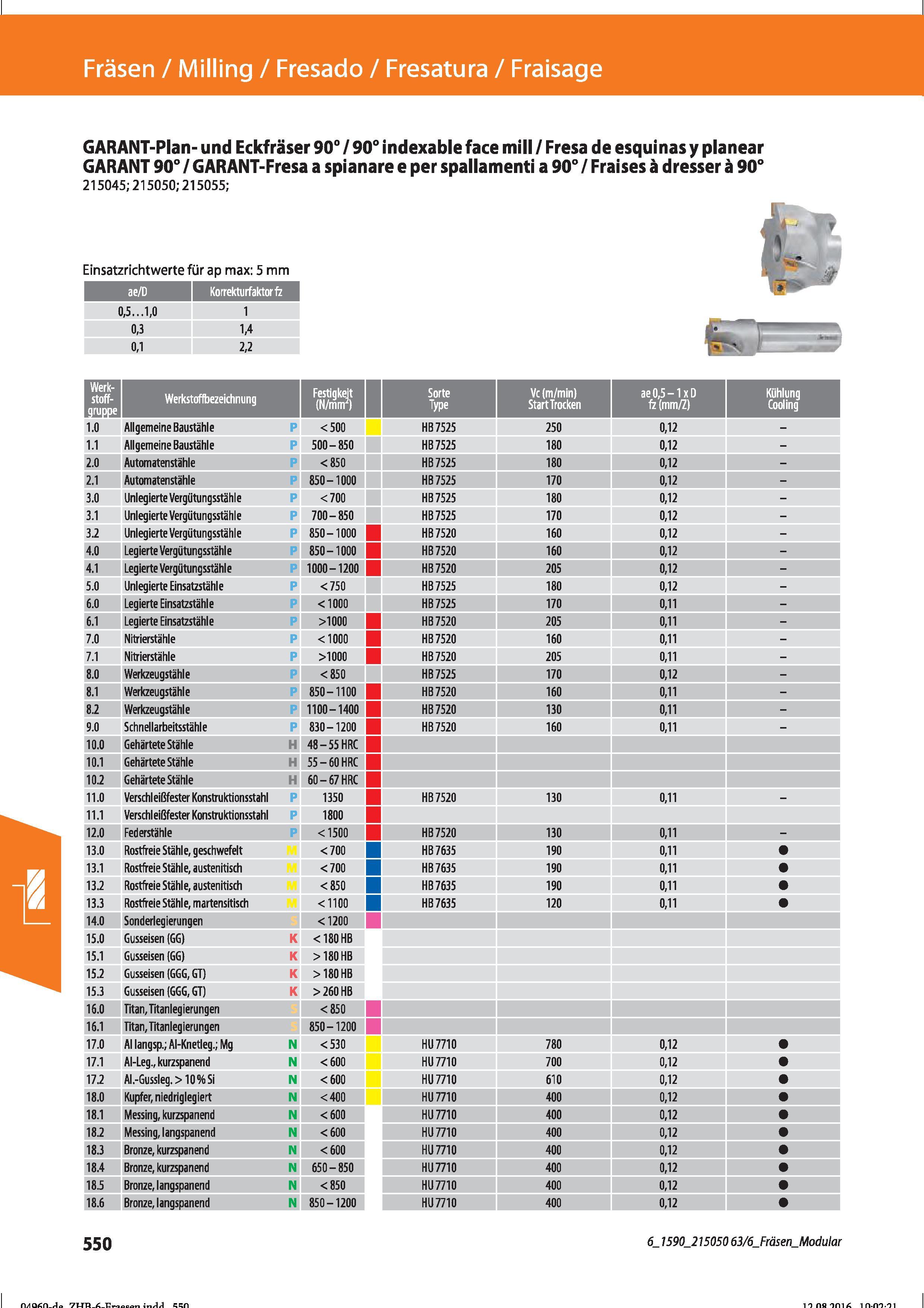 562 Fräsen / Milling / Fresado / Fresatura / Fraisage GARANT-Plan- und Eckfräser 90° / 90° indexable face mill / Fresa de esquinas y planear GAR Справочник HOFFMANN GROUP 2016 Рекомендуемые режимы резания для режущего инструмента при механической обработке на металлорежущих промышленных станках и центрах с ЧПУ Стр. 550