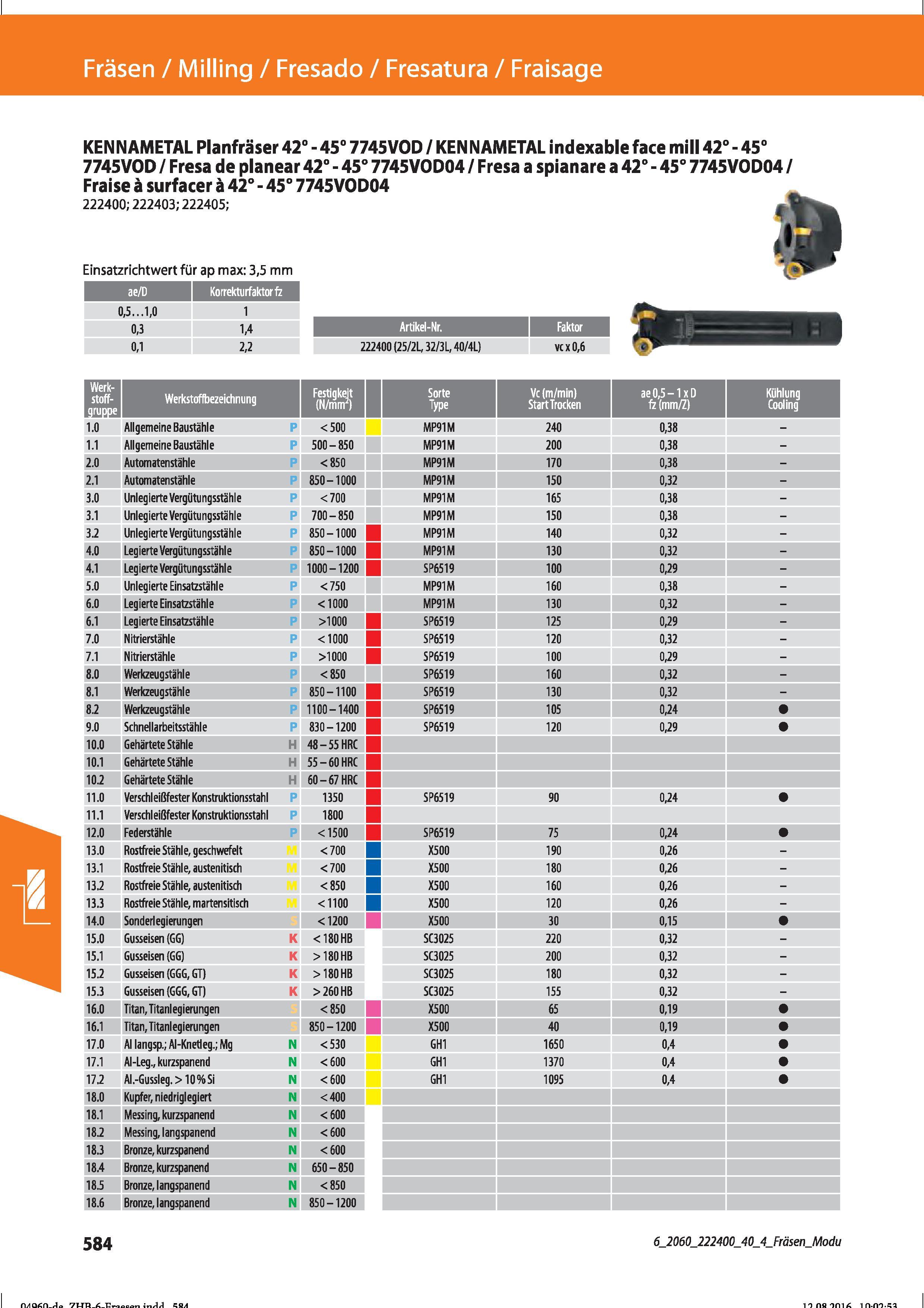 596 Fräsen / Milling / Fresado / Fresatura / Fraisage KENNAMETAL Planfräser 42° - 45° 7745VOD / KEN NAMETAL indexable face mill 42° - 45° 7745VO Справочник HOFFMANN GROUP 2016 Рекомендуемые режимы резания для режущего инструмента при механической обработке на металлорежущих промышленных станках и центрах с ЧПУ Стр. 584