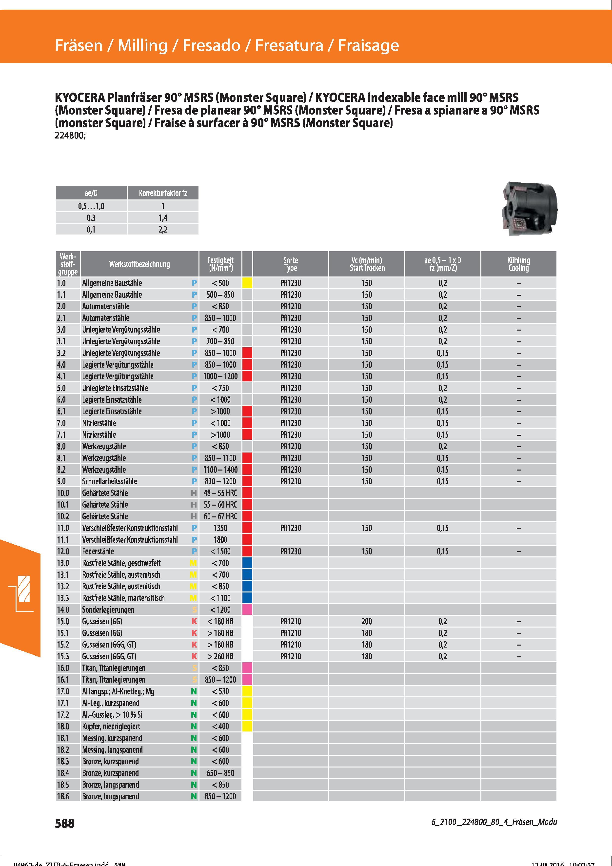 600 Fräsen / Milling / Fresado / Fresatura / Fraisage KYOCERA Planfräser 90° MSRS (Monster Square) / KYOCERA indexable face mill 90° MSRS (Monst Справочник HOFFMANN GROUP 2016 Рекомендуемые режимы резания для режущего инструмента при механической обработке на металлорежущих промышленных станках и центрах с ЧПУ Стр. 588