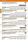 80 Удлинитель для микрометрических нутромеров Удлинитель для ввинчивания между измерительной головкой и блоком индикации Подходит для: Микро Каталог HOFFMANN GROUP 2017 Ручной слесарно-монтажный и контрольно-измерительный инструмент для производственных предприятиий и служб сервиса Инвентарь Стр. 80