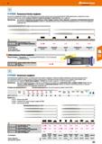 289 D PFERD Алмазные Handy-нэдфили Аналогичны надфилям № 529220, но изготавливаются из заготовок, аналогичных напильникам Habilis № 527060 (увел Каталог HOFFMANN GROUP 2018 Инструмент ручной Слесарный и механизированный Измерительные приборы и инструменты Производственный инвентарь Стр. 289