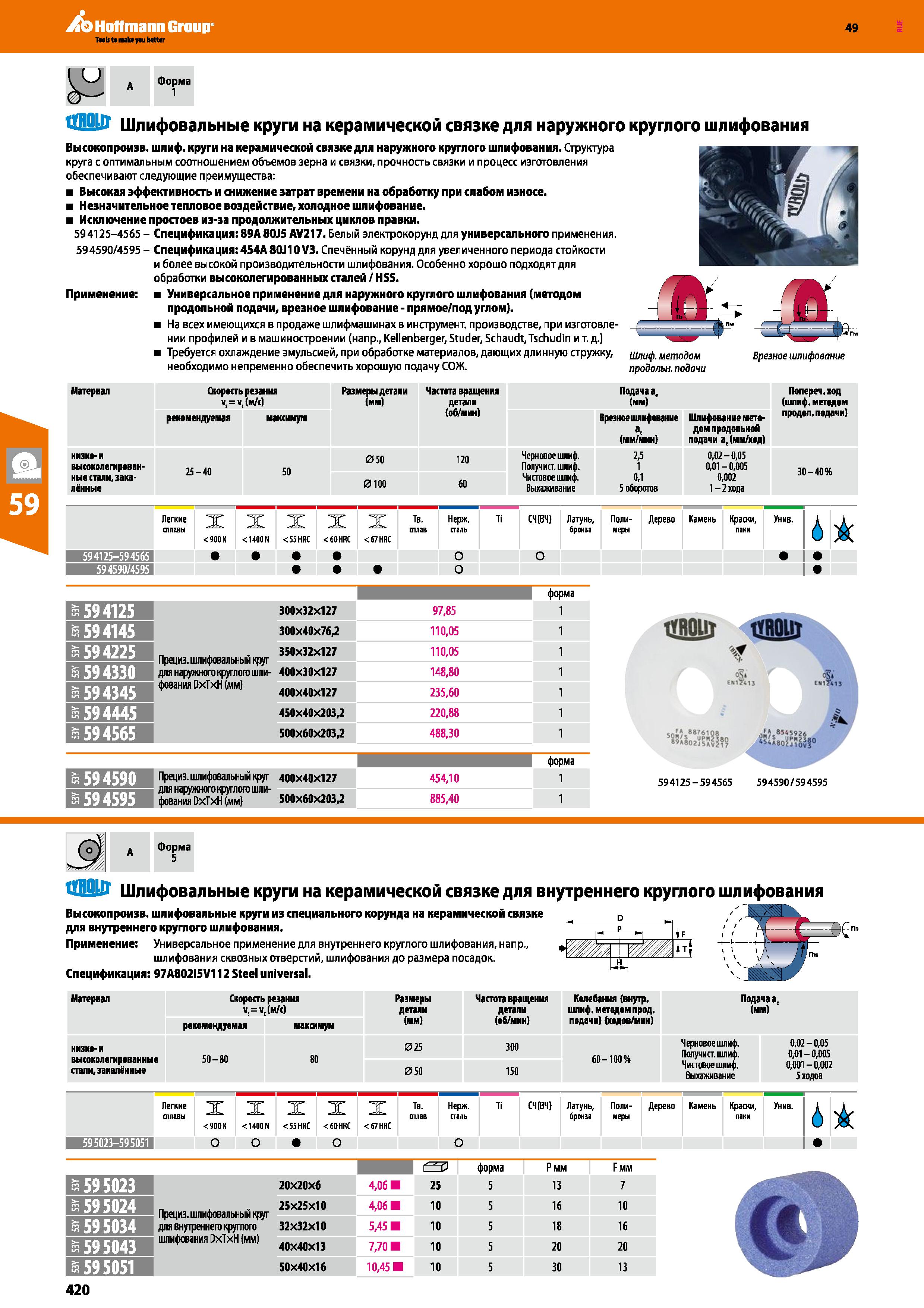 420 Шлифовальные круги на керамической связке для наружного круглого шлифования Каталог HOFFMANN GROUP 2018 Инструмент ручной Слесарный и механизированный Измерительные приборы и инструменты Производственный инвентарь Стр. 420