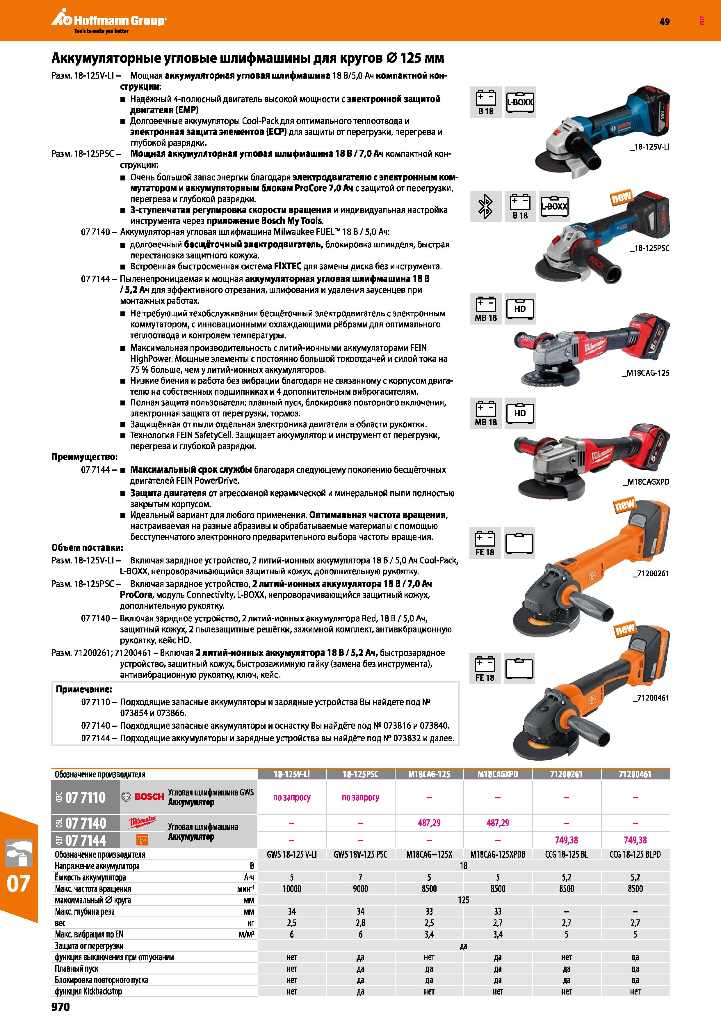 970 Мощная аккумуляторная угловая шлифмашина 125 Bosch 18 В 5,0 Ач компактной конструкции Надёжный 4-полюсный двигатель высокой мощности Каталог HOFFMANN GROUP 2018 Инструмент ручной Слесарный и механизированный Измерительные приборы и инструменты Производственный инвентарь Стр. 970