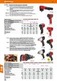 1006 Угловой ударный пневматический гайковёрт Chicago Pneumatic с алюминиевым корпусом Очень плоская конструкция Крутящий момент 250 Н-м Каталог HOFFMANN GROUP 2018 Инструмент ручной Слесарный и механизированный Измерительные приборы и инструменты Производственный инвентарь Стр. 1006