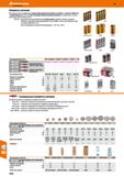 1042 Качественные фирменные марганцево-щелочные элементы питания со сроком службы в 2 - 3 раза больше обычного Каталог HOFFMANN GROUP 2018 Инструмент ручной Слесарный и механизированный Измерительные приборы и инструменты Производственный инвентарь Стр. 1042