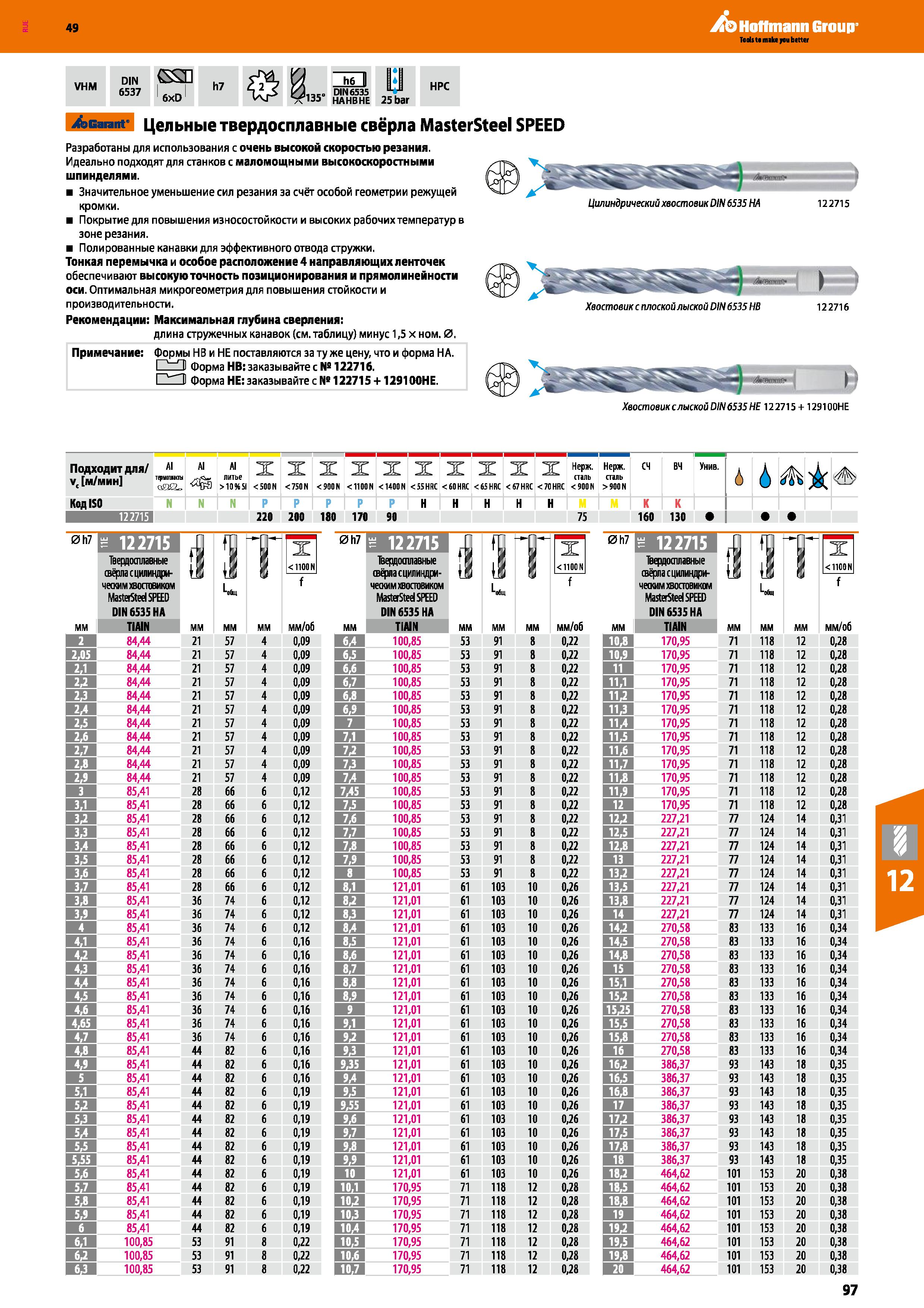 97 Hoffmann Group VHM DIN (SSH 6537 6xD h7 Ml DIN6535 135 HAHBHE 25 bar HPC Garant Цельные твердосплавные свёрла MasterSteel SPEED Разра Каталог HOFFMANN GROUP 2018 Профессиональный режущий и вспомогательный инструмент для промышленного оборудования Сверла Фрезы Метчики Державки Стр. 97
