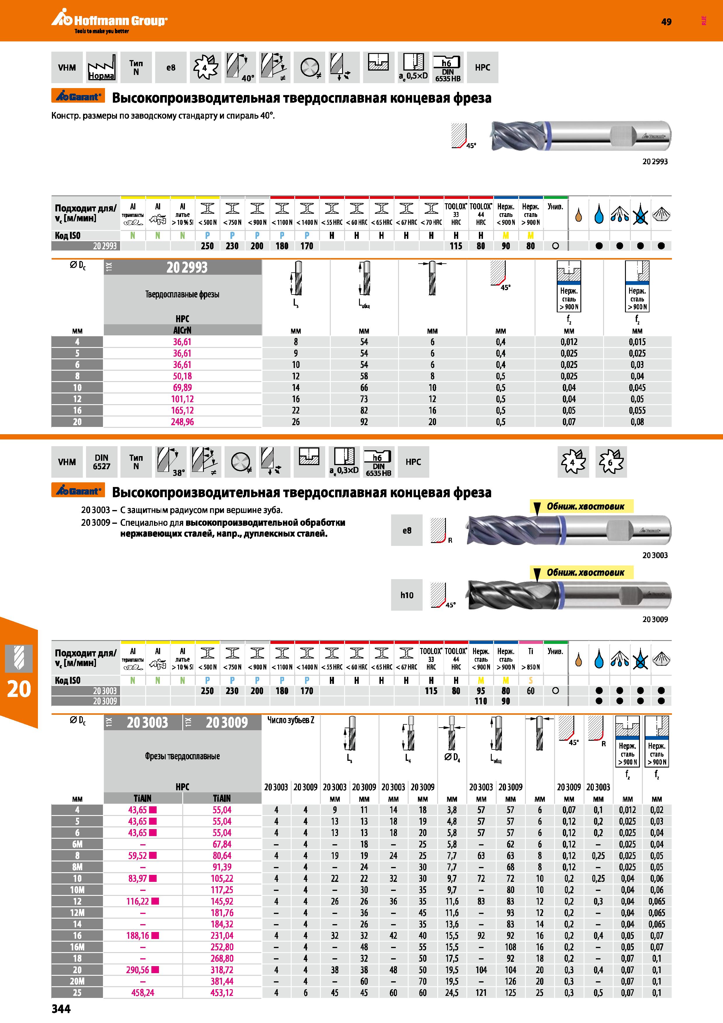344 Hoffmann Group 49 VHM NsN Норма Тип N e8 h6 ae°'5xD 6535HB HPC Garant Высокопроизводительная твердосплавная концевая фреза Констр раз Каталог HOFFMANN GROUP 2018 Профессиональный режущий и вспомогательный инструмент для промышленного оборудования Сверла Фрезы Метчики Державки Стр. 344