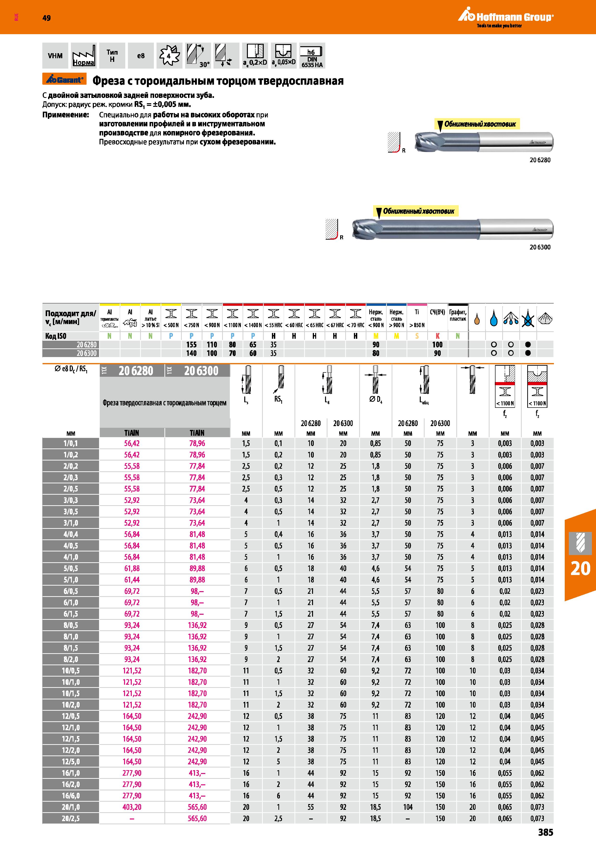 385 Hoffmann Group VHM NsN Норма Тип H e8 ftp КГ r 30” 4 a, 0,2x1 h6 II 0,2xD a,0,05xD 6 нд ЩМ1 tcarant- фреза с тороидальным торцом твер Каталог HOFFMANN GROUP 2018 Профессиональный режущий и вспомогательный инструмент для промышленного оборудования Сверла Фрезы Метчики Державки Стр. 385