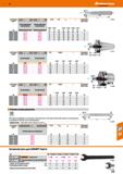 449 Hoffmann Group м i +tr- -L’—1 общ 1 дня 0 режущей головки D й 210569 £ 210570 0Dsh6 li Рекомендуемый момент затяжки мм Хвостовик твер Каталог HOFFMANN GROUP 2018 Профессиональный режущий и вспомогательный инструмент для промышленного оборудования Сверла Фрезы Метчики Державки Стр. 449