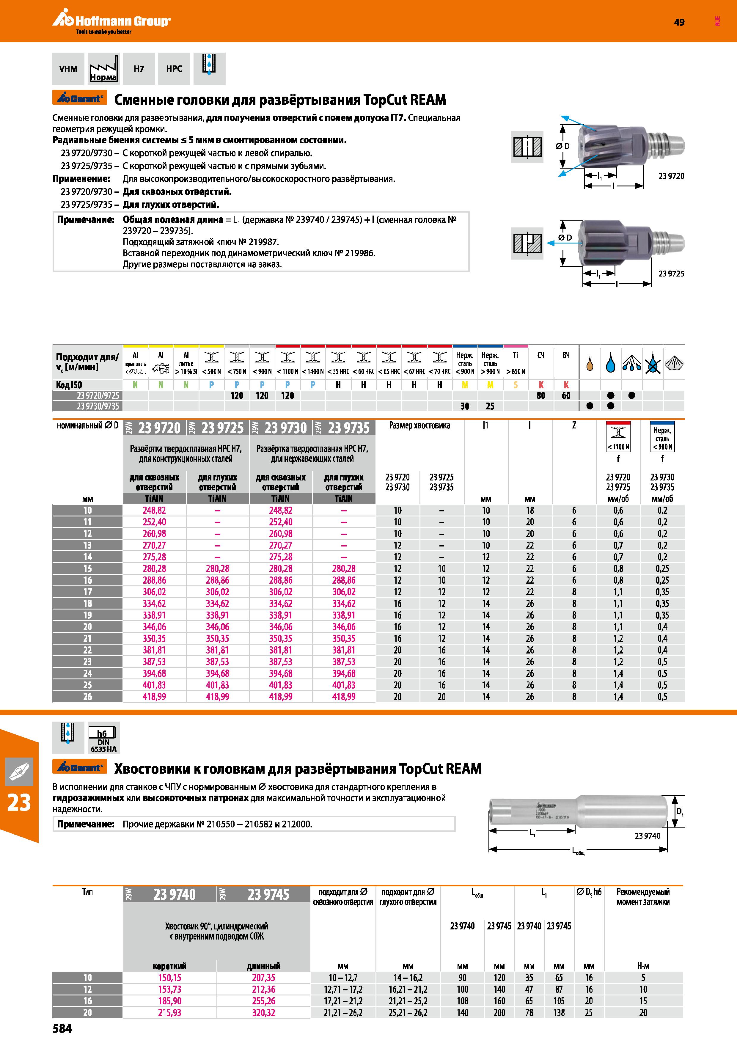 584 Hoffmann Group 49 VHM NNN Норма H7 HPC Garant Сменные головки для развёртывания TopCut REAM Сменные головки для развертывания, для по Каталог HOFFMANN GROUP 2018 Профессиональный режущий и вспомогательный инструмент для промышленного оборудования Сверла Фрезы Метчики Державки Стр. 584