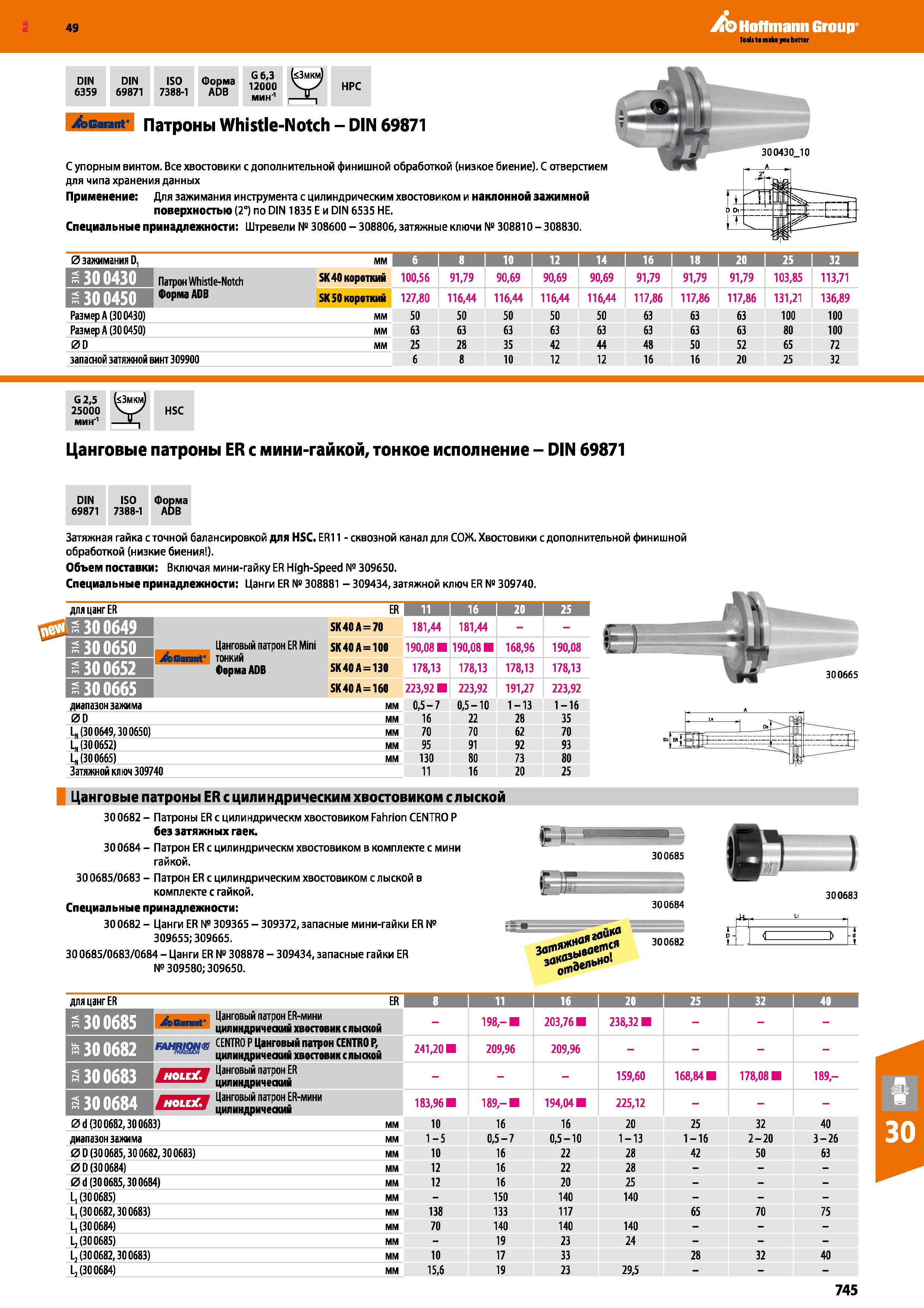 745 Hoffmann Group DIN DIN ISO Форма '3 Им ) 6359 69871 7388-1 ADB HPC Garant Патроны Whistle-Notch - DIN 69871 С упорным винтом Все хвос Каталог HOFFMANN GROUP 2018 Профессиональный режущий и вспомогательный инструмент для промышленного оборудования Сверла Фрезы Метчики Державки Стр. 745