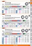 179 Die Garant BSW 55 HSS EN 22568 Version Closed, pre-slit form; with tapered lead chamfer on both sides for easy start to tapping action and clean Каталог HOFFMANN GROUP 2015 Инструмент режущий слесарный измерительный абразивный Оборудование Комплексные поставки для промышленных предприятий Стр. 179 ENG