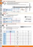 184 Long T-handle tap wrench HOLEX with ratchet Version Application With two-jaw chuck for clamping square shanks Moveable T-handle with a groove at Каталог HOFFMANN GROUP 2015 Инструмент режущий слесарный измерительный абразивный Оборудование Комплексные поставки для промышленных предприятий Стр. 184 ENG