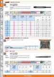 200 Adjustable hand reamer Garant HSS Standard Version Large adjustment range Fine adjustment using ring gauges or external micrometers Cutter with t Каталог HOFFMANN GROUP 2015 Инструмент режущий слесарный измерительный абразивный Оборудование Комплексные поставки для промышленных предприятий Стр. 200 ENG