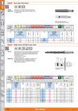 202 Morse taper hand reamer HOLEX HSS DIN 204 Version Straight flutes, with plain shank and square drive Application For reaming Morse taper sockets Каталог HOFFMANN GROUP 2015 Инструмент режущий слесарный измерительный абразивный Оборудование Комплексные поставки для промышленных предприятий Стр. 202 ENG